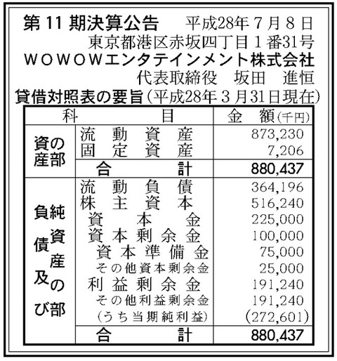 WOWOWエンタテインメント