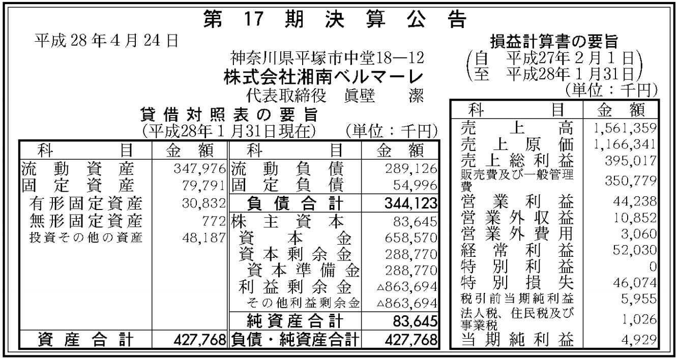 ＡＡ　コピペ　保管スレッド9 	->画像>24枚 