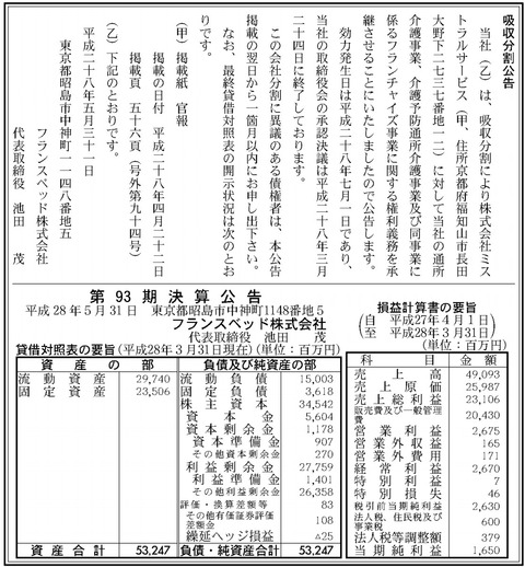 フランスベッド決算