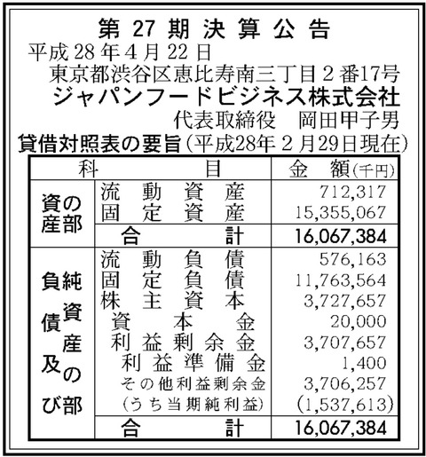 ジャパンフードビジネス決算