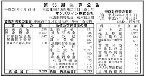マンズワイン