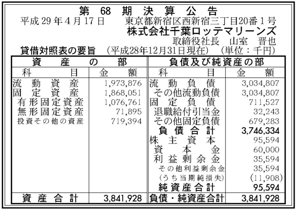 ＡＡ　コピペ　保管スレッド9 	->画像>24枚 