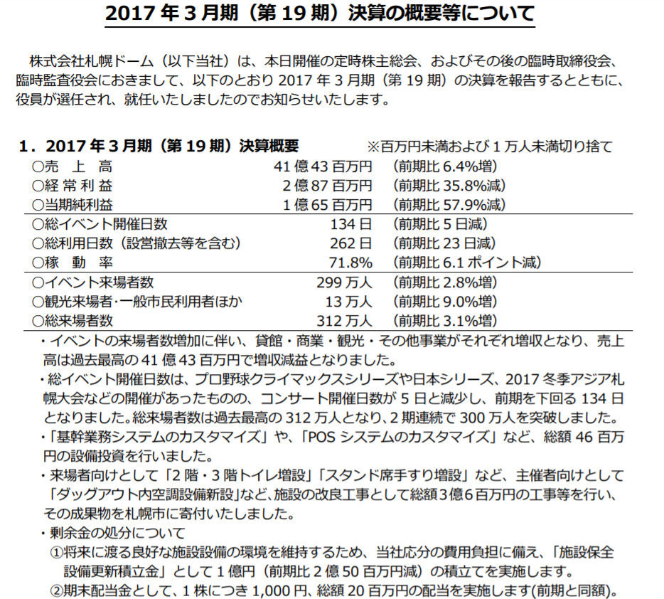 ＡＡ　コピペ　保管スレッド9 	->画像>24枚 