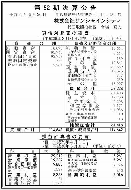 スクリーンショット 2018-06-26 11.34.37
