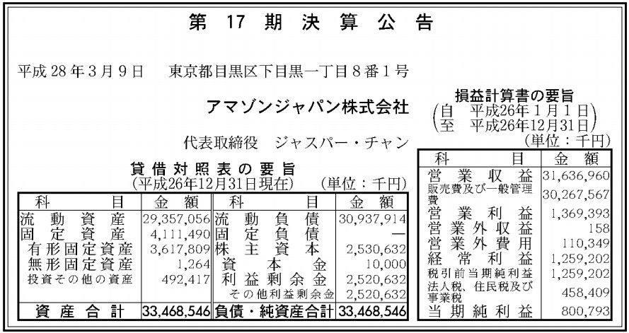 yЉzA}]ɂېŁIH@NxŐ@@lŖ@@COʔ̋Ǝ҂̑qɂőΏۂ 	YouTube>4{ ->摜>10 