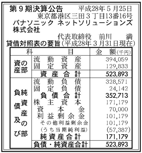 パナソニック