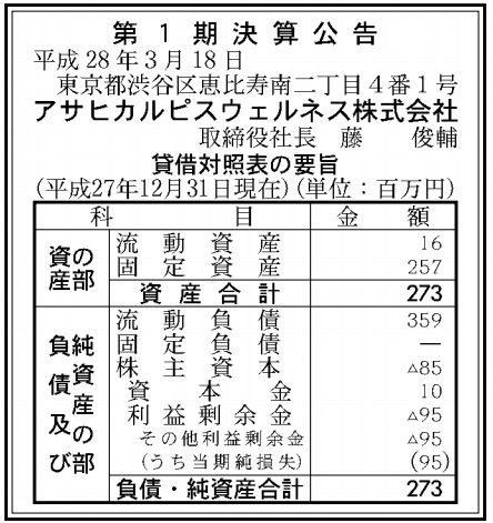 ウェルネス アサヒ カルピス