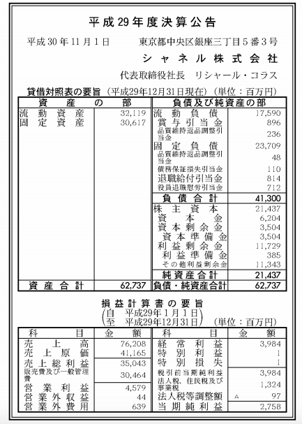 スクリーンショット 2018-11-02 10.57.57