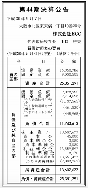 スクリーンショット 2018-09-07 17.07.15