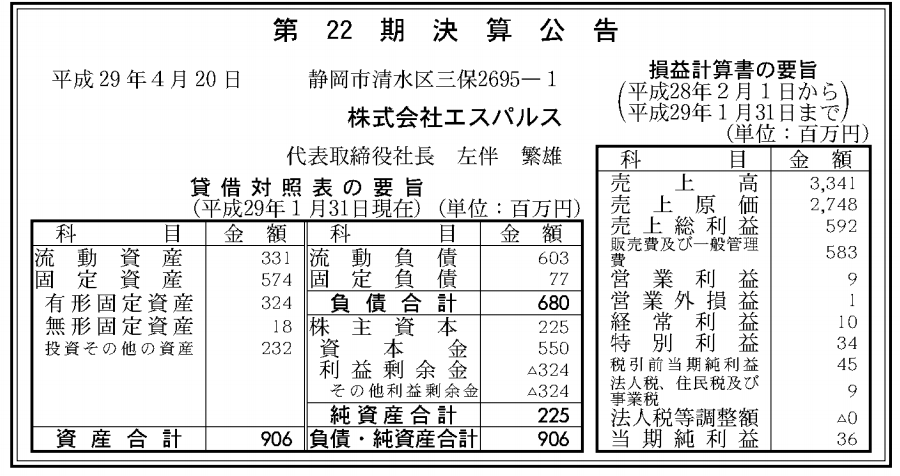 ＡＡ　コピペ　保管スレッド9 	->画像>24枚 