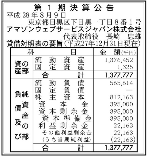 Amazonウェブサービスジャパン