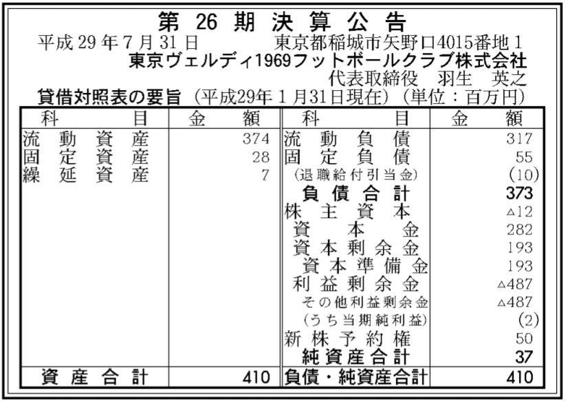 ＡＡ　コピペ　保管スレッド9 	->画像>24枚 