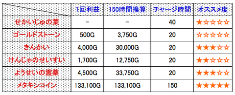 スクリーンショット 2018-07-26 10.02.43