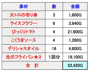 スクリーンショット 2018-05-27 9.36.21