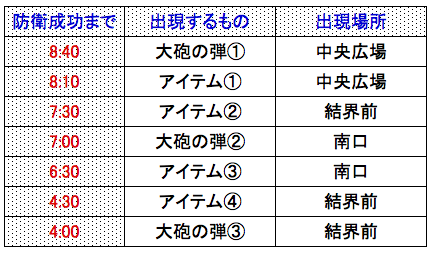 スクリーンショット 2018-05-31 17.20.26