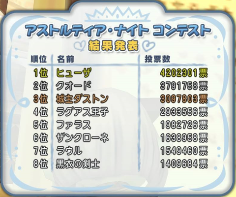 ナイト10