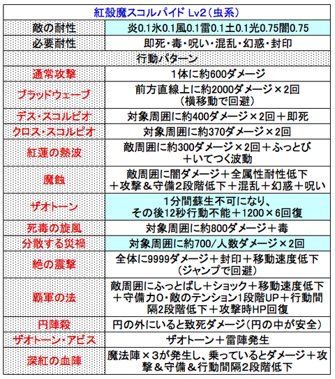 スクリーンショット 2018-10-26 7.22.12