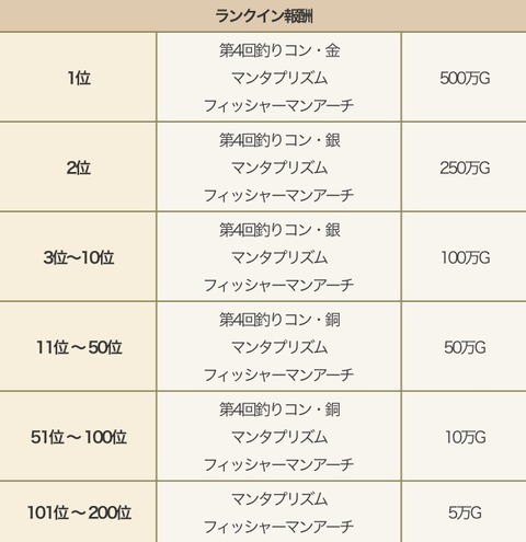 9892A928-C525-4CF1-B498-F4B58F4FB0B8