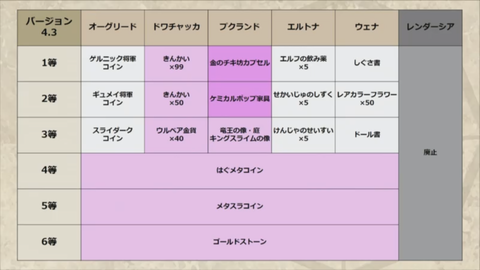 CCACD56B-CF2D-441B-A282-F81A3FF396AD