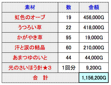 スクリーンショット 2018-09-30 1.12.29