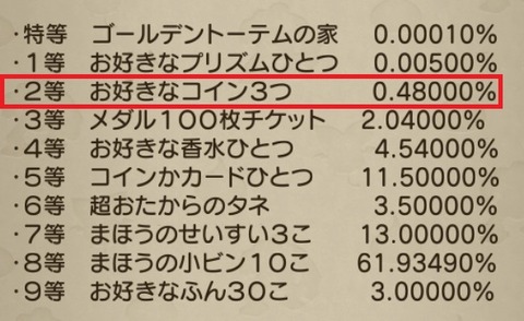 メタキン