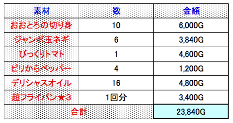 スクリーンショット 2019-03-21 11.40.25