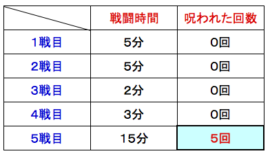 スクリーンショット 2018-05-24 22.47.05