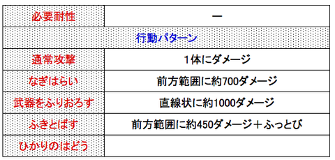スクリーンショット 2018-05-31 16.19.50