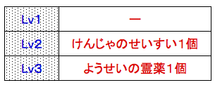 スクリーンショット 2018-06-22 0.21.38