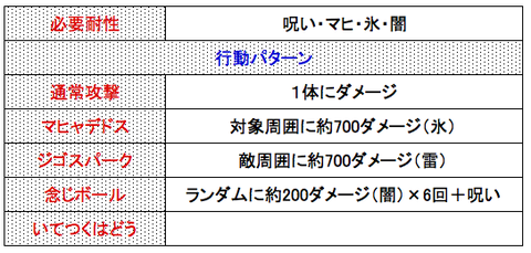 スクリーンショット 2018-05-31 16.20.09