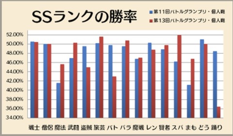 ころ3