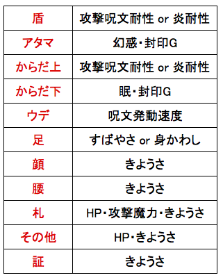 スクリーンショット 2018-07-17 9.32.31