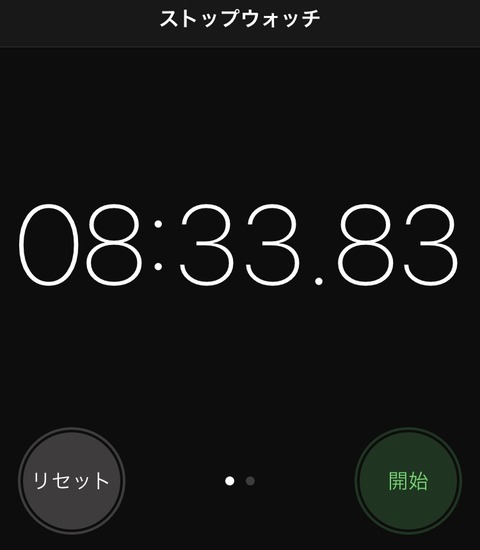 アステタイム