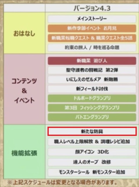 ロドマ