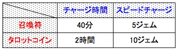 スクリーンショット 2018-07-26 11.06.46