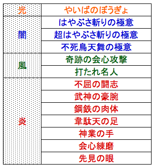スクリーンショット 2018-11-11 22.51.51