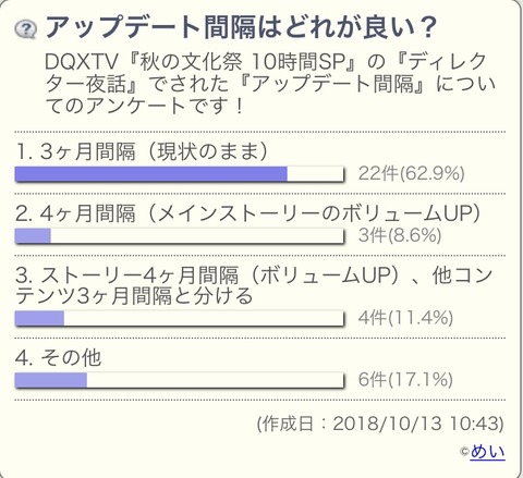 03F1FCF9-EF03-43EE-B0DA-CDF369AE0972