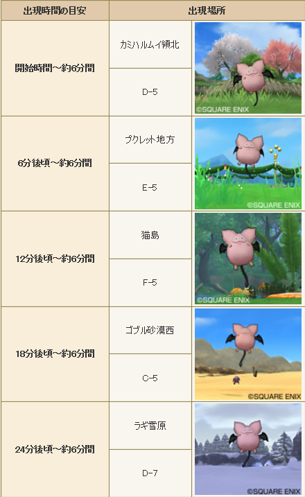 テン4