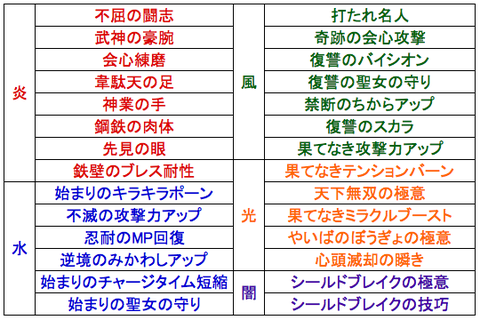 スクリーンショット 2019-05-07 1.02.52