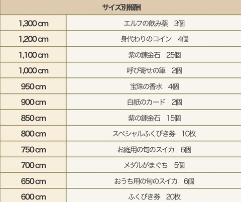 CC3CB89F-E53A-4ACC-AD0E-3BA944CC9BE8