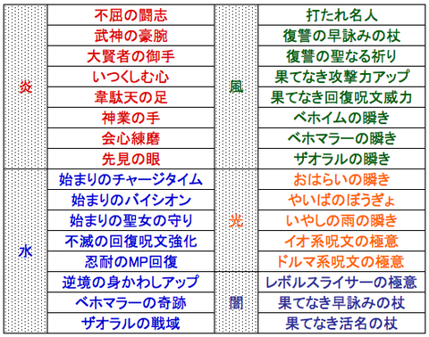 スクリーンショット 2018-12-11 14.37.59