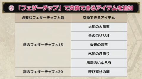 CF3AAD5C-7197-4188-8262-D3394F4780CC