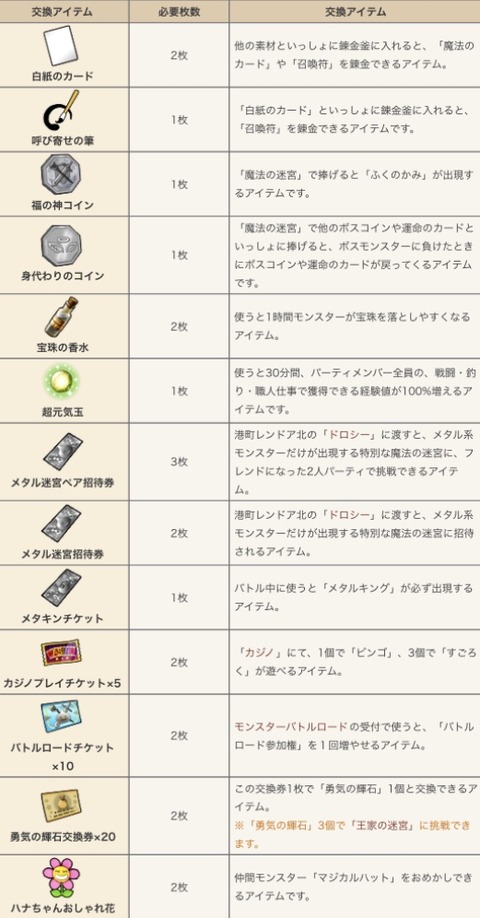 C90FF1CA-8435-46C6-BD50-3A4380DB6614