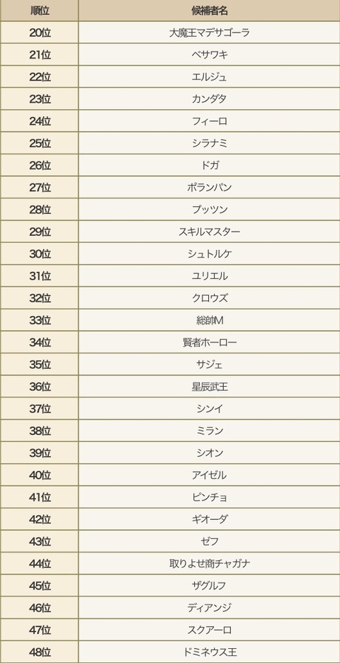 9A589FEA-D4CE-489A-8494-3664E5B309F7