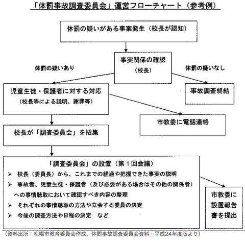 スクリーンショット_14_03_14_9_07