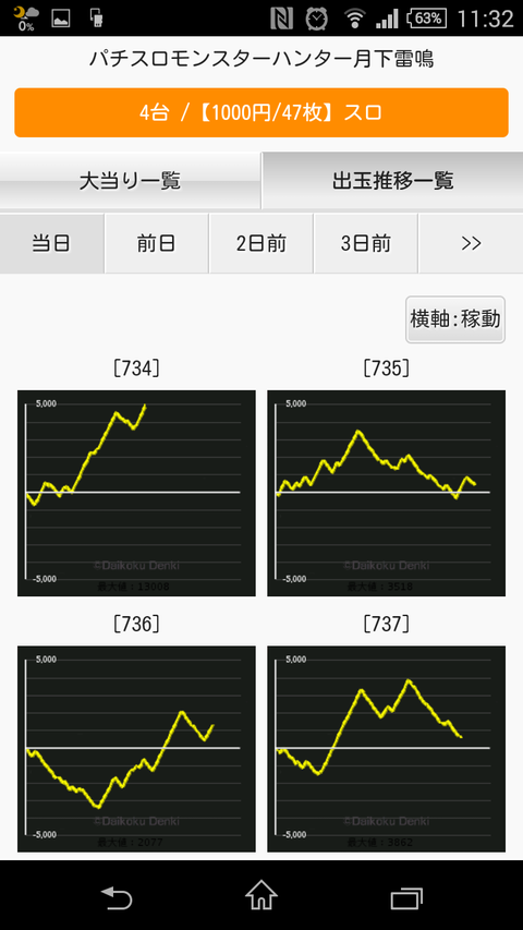月下