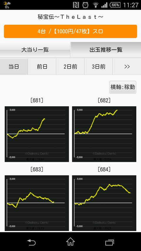 秘宝