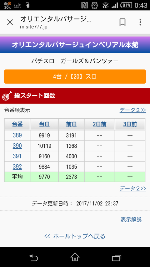 ガる