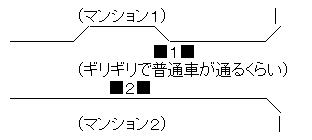 AAの画像化 (3)