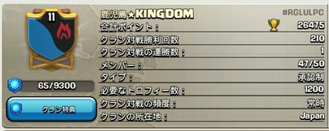 クラクラクランレベル11